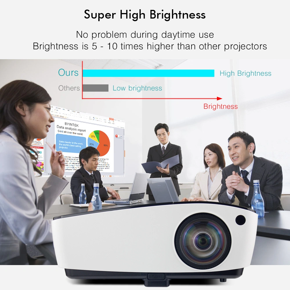 Oway P280 HD Proyector de corto alcance Resaltar para las escuelas conferencias de negocios