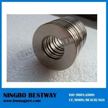 Grade N35-N52 NdFeB Ring Magnets with Nickle Plating