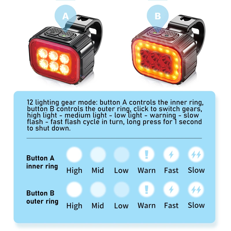 2023 New Type Q6 Bicycle Light Front Rear Lights USB Rechargeable MTB Cycle Light Bike