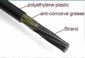 ASTM 416 9.53 مم - 15.24 مم سلك فولاذ PC