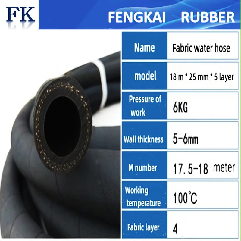 Engineering Machinery Construction Machinery Coal Industry Water Hose