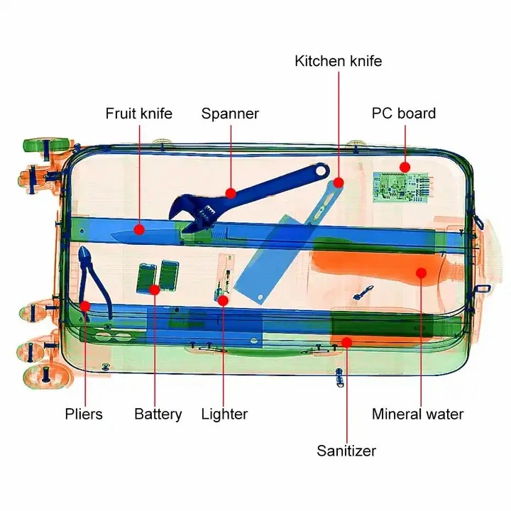 X-ray Security Detection Customisable Access Baggage Dangerous Goods Inspection