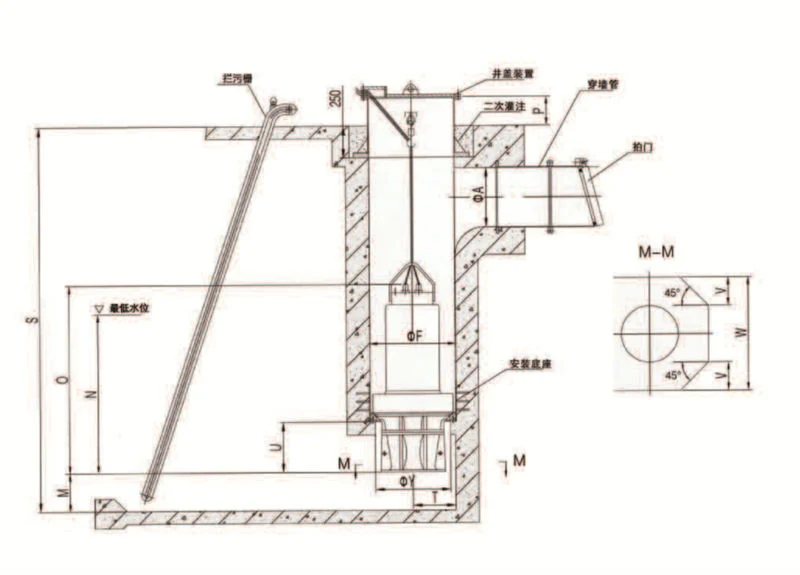 Single-Stage Submersible Pump Sewage Disposal Vertical Electric Water Pump 900qz-70g Power Saving Pump