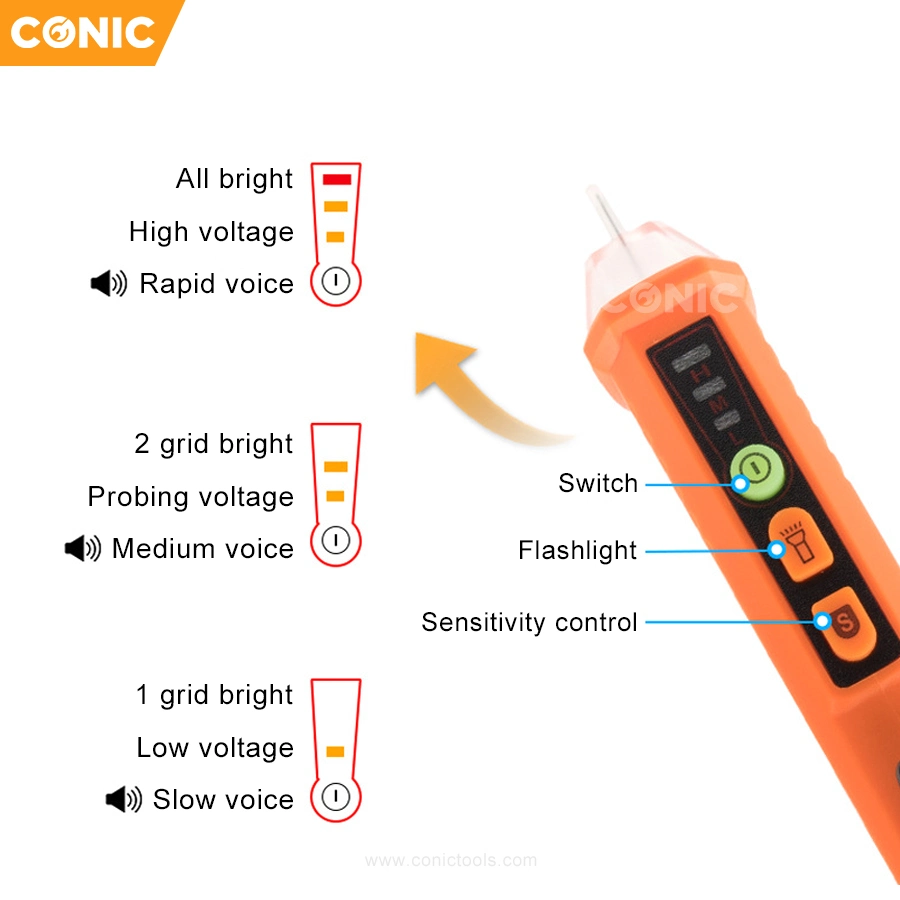 La sensibilidad de doble contacto Prueba de tensión de CA no Pen con linterna LED