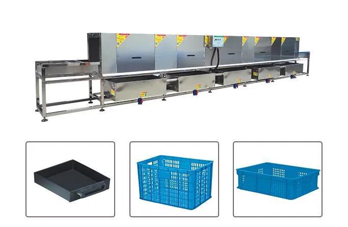 Limpiador de caja de plástico bandeja para hornear Caja Cesta de la rotación de arandela transportador Lavadora