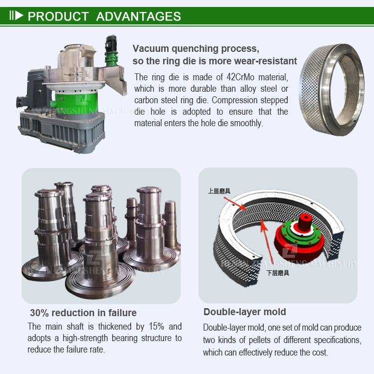Suministro de combustible de la fábrica de biocombustibles Anillo Vertical de madera Die peletizadora biomasa