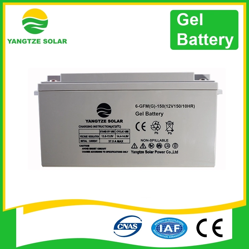 Kit de paneles solares de 1 Kw de luz LED