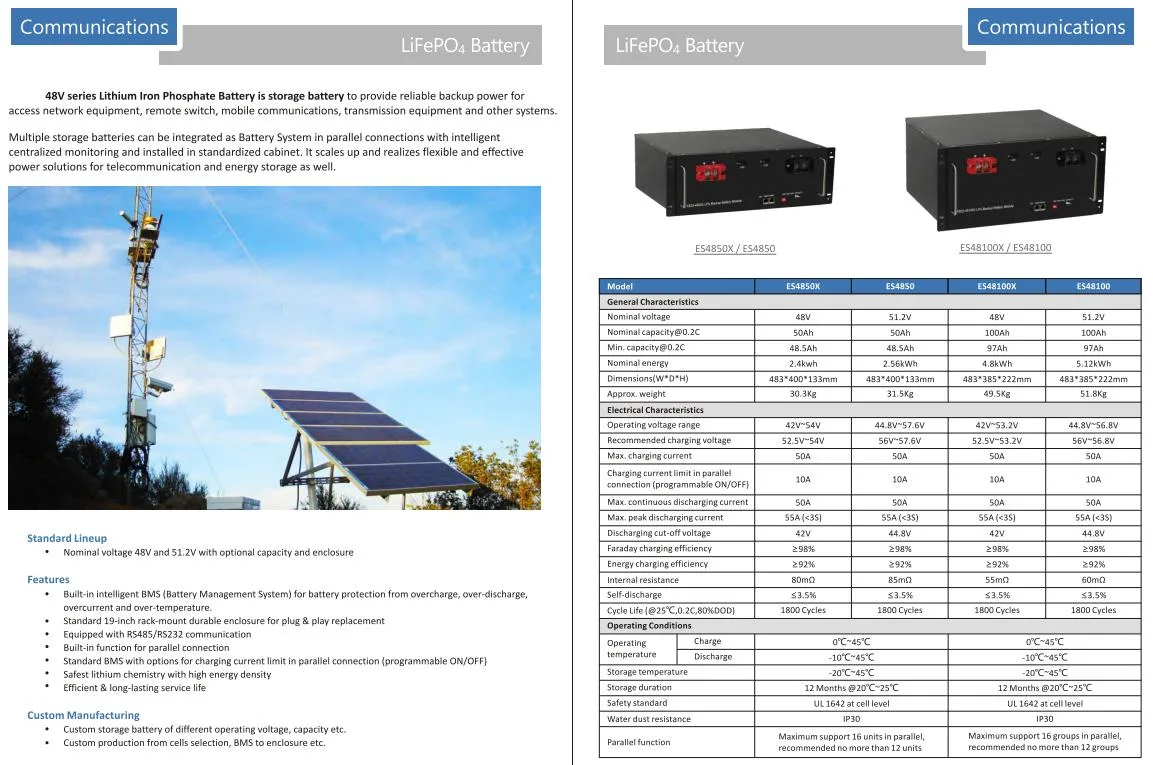 Factory OEM 48V 100ah 200ah 4.8kw 9.6kw LiFePO4 Lithium Ion Powerwall Battery Deep Cycle LiFePO4 Storage Batteryfor PV Solar Home Energy System Telecom Tower