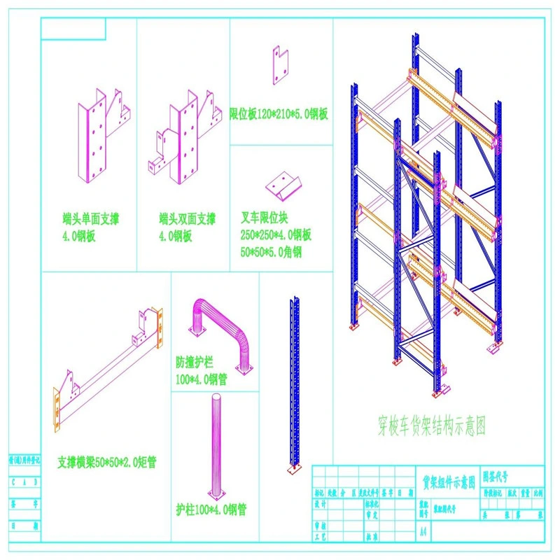 Ebil Pallet Runner inteligente para los depósitos de EBIL Rack (CSTC)