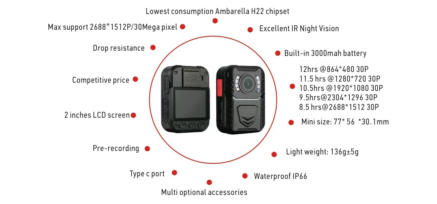 Cámara portátil de visión nocturna ir de tamaño pequeño, resistente al agua IP66, resistente al agua, cámara de cuerpo X4K1 con chipset Ambarella H22 y detección de movimiento