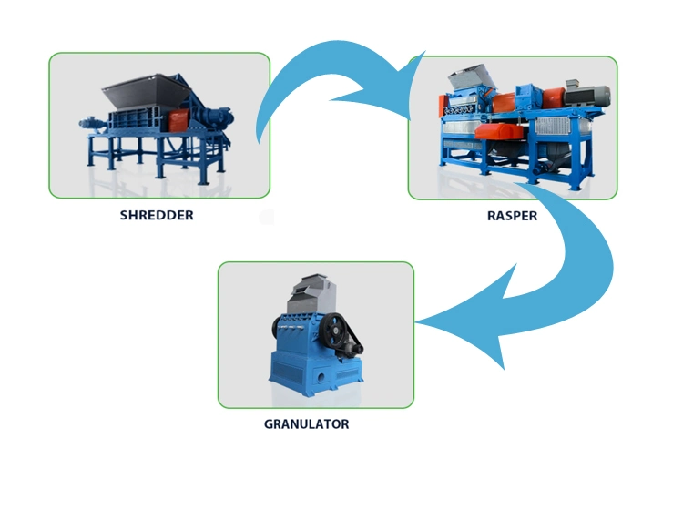 Recycled Tires Rubber Granules Crusher Machine