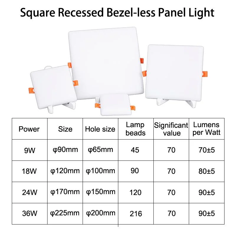 Wholesale/Supplier OEM Frameless LED Panel Light Indoor Simple and Modern Slim Flat Panel Square 24W LED Panel Light