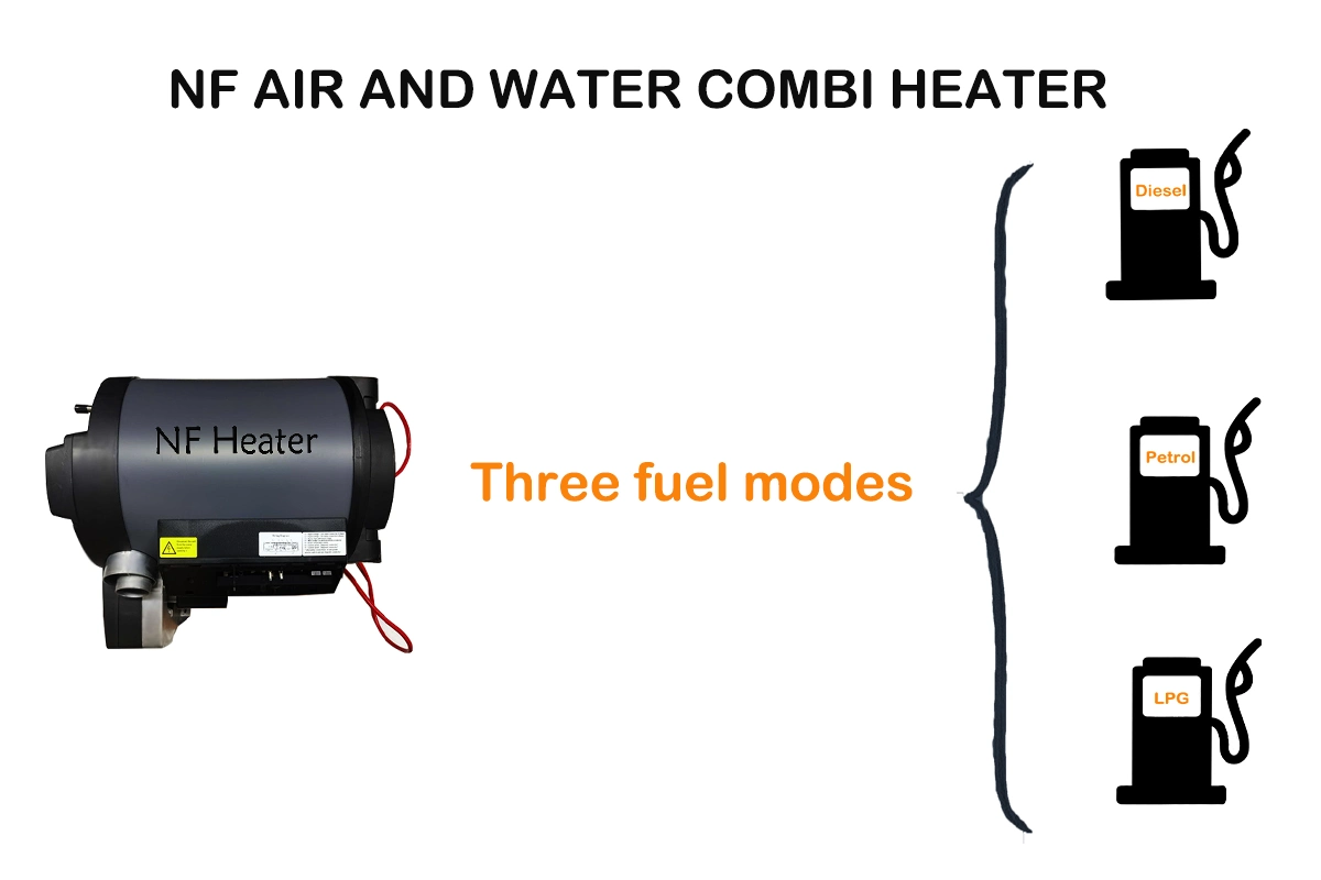 CE Certificate RV Camper Camping 12V 4kw Diesel Air and Water Parking Heater