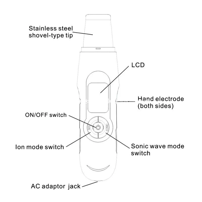Facial Ultrasonic Ultrasound Ion Skin Scrubber Care Device Beauty Equipment
