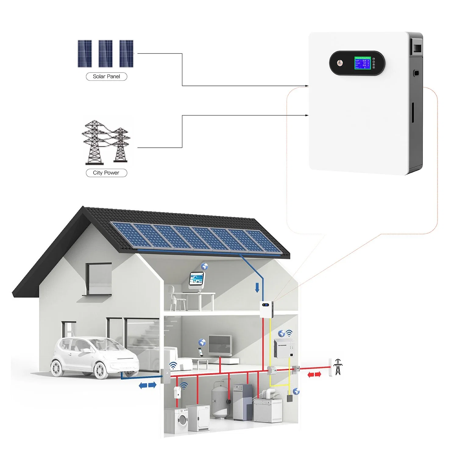 Off Cinge 10kw 48V 200Ah Parede de Energia Solar LiFePO inicial da bateria4 Fosfato de Lítio Bateria de Alimentação de Energia Solar