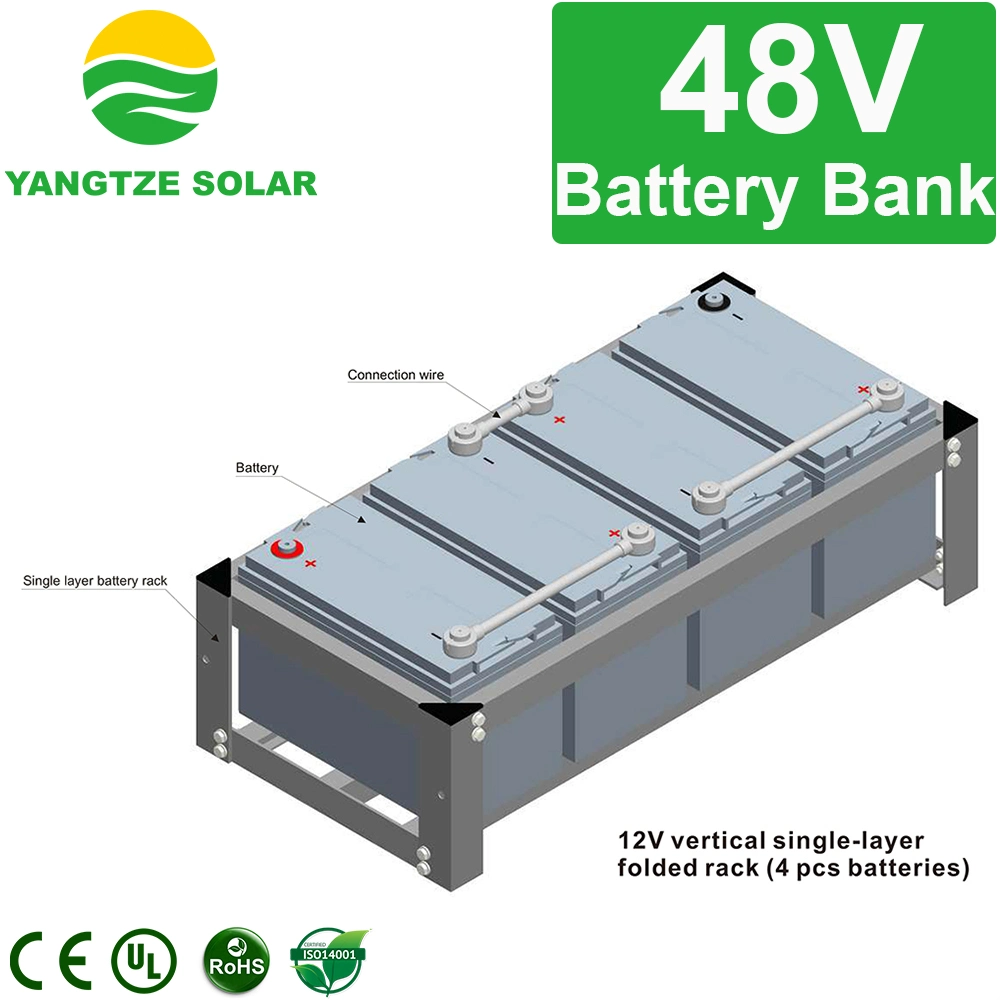 Yangtze Power 48V 250ah UPS Energy Storage