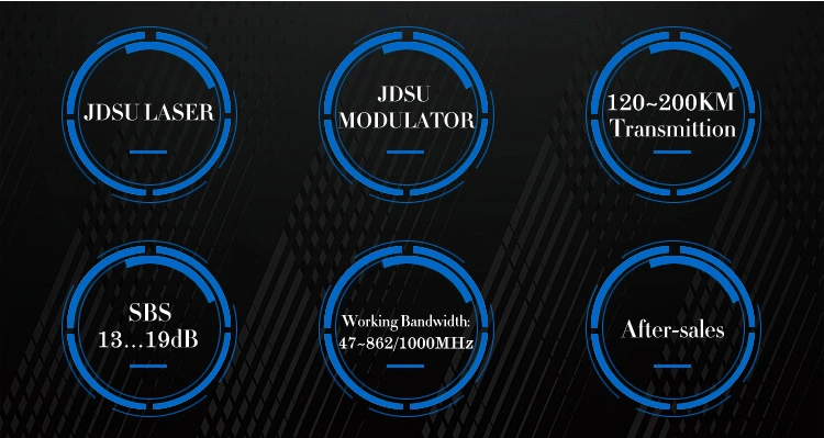 26MW Output Power for 1310nm RF Optical Transmitter