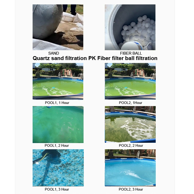 Replace Sand Bio Fiber Balls Polyester Fiber Ball Filter Media Pool Filter Ball for Swimming Pool Sand Filters