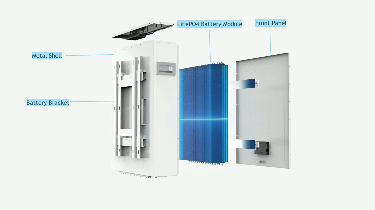 En la pared hogar LiFePO4 battery Pack para el sistema de almacenamiento de energía renovable solar