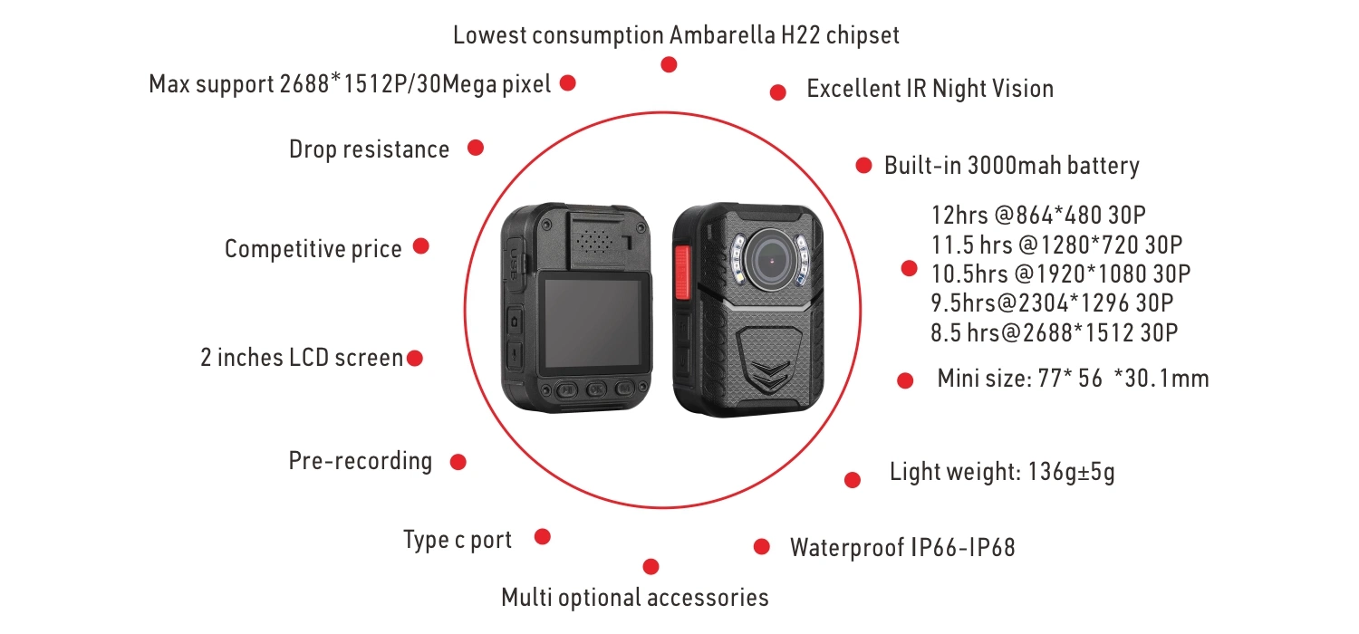 Waterproof IP68 Body Worn Camera, IR Nitht Vision, Motion Dettection, Drop Resistance, USB Cable, Rotatable Crocodile Clip, Ambarella H22 Chip