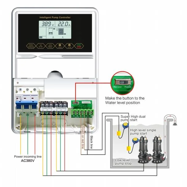 7.5kw Duplex Electrical Alternator Control Panel for Single Phase Pump Control