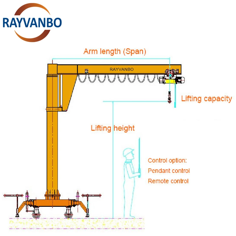 0.25 to 10 T Jib Crane Light Type Workshop Construction Used 2000kg / 3000kg / 500kg Slewing Arm Crane