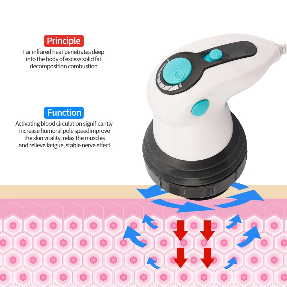 Vibração elétrica 4 em 1 Massagem de massagem corporal total Rolo para cinta a perder peso Anti Cellulite Body Lifting Device