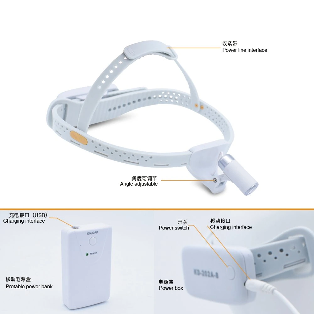 Medical Equipment Hospital Use Examination Exam Head Light