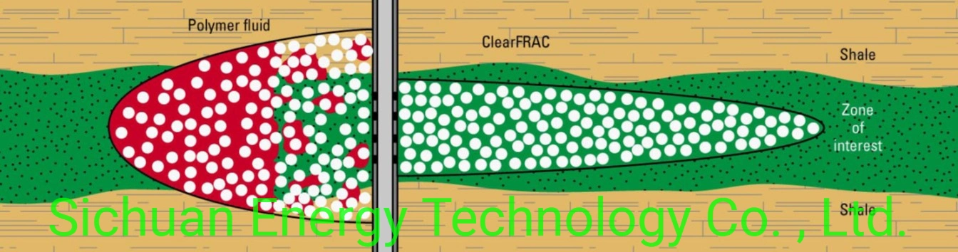 Viscoelastic Surfactant Gelling Agent for Ves Hydraulic Fracturing Fluid (ClearFrac) - Customized Petroleum Additives