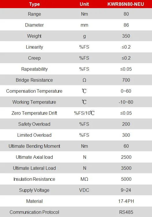 80nm Robot Joint Torque Transducer Force Sensor