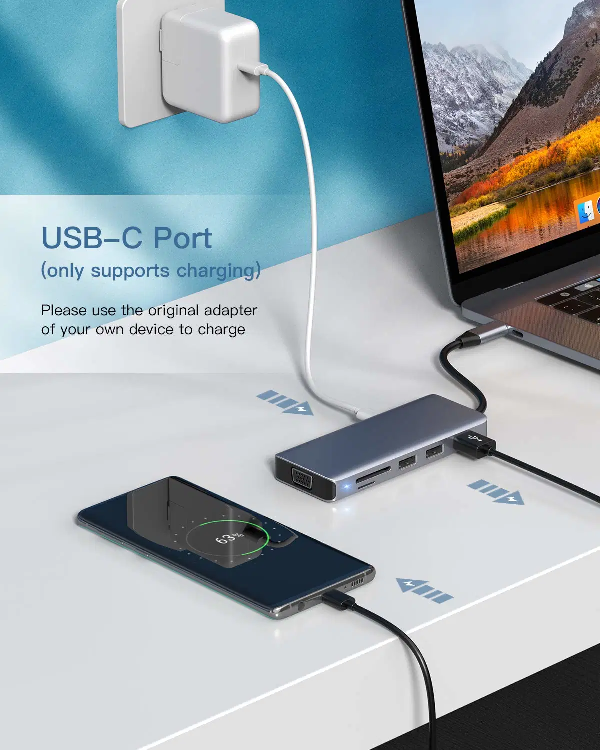 9 in 1 USB C Hub