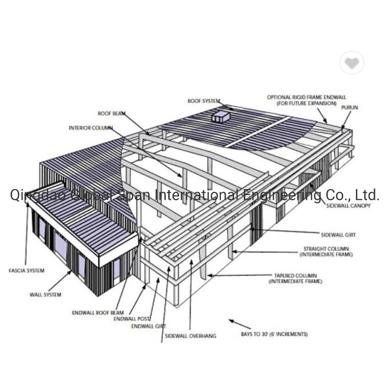 Prefab Home Construction Villa Warehouse/Workshop/Hanger/Garage/Aircraft Steel Structure Building