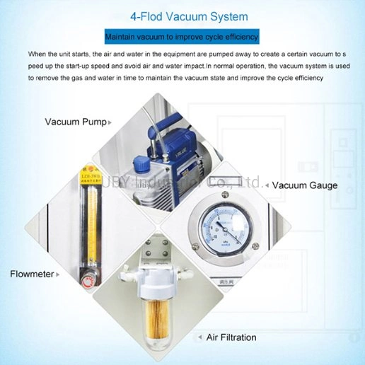 Sand Dustproof Test Equipment for The Protection Grade of Lock and Automobile and Motorcycle Parts Shell