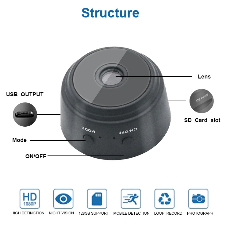2022 горячая продажа новый дизайн камеры CCTV Безопасность дома камера