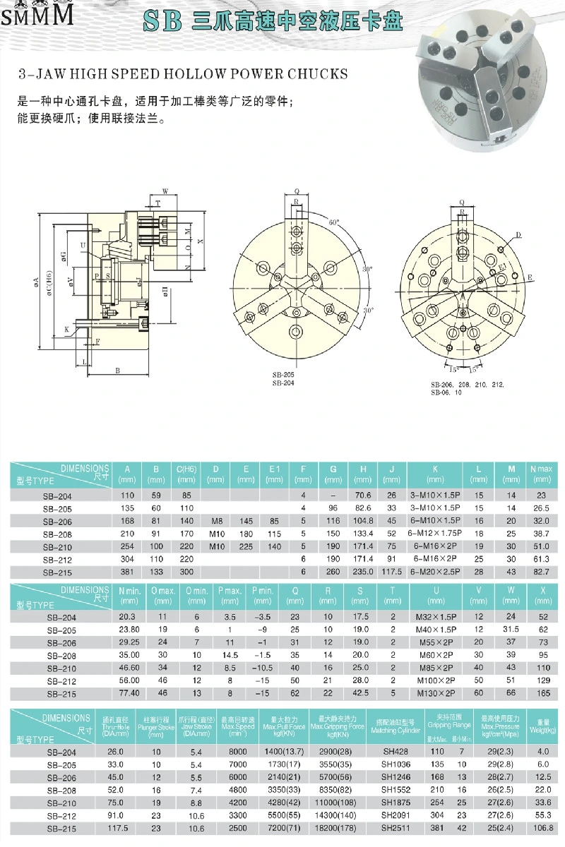 High Precision 3-Jaw 10 Inch Hydraulic Chuck High Speed Hollow Power Chuck Collet Lathe Chucks