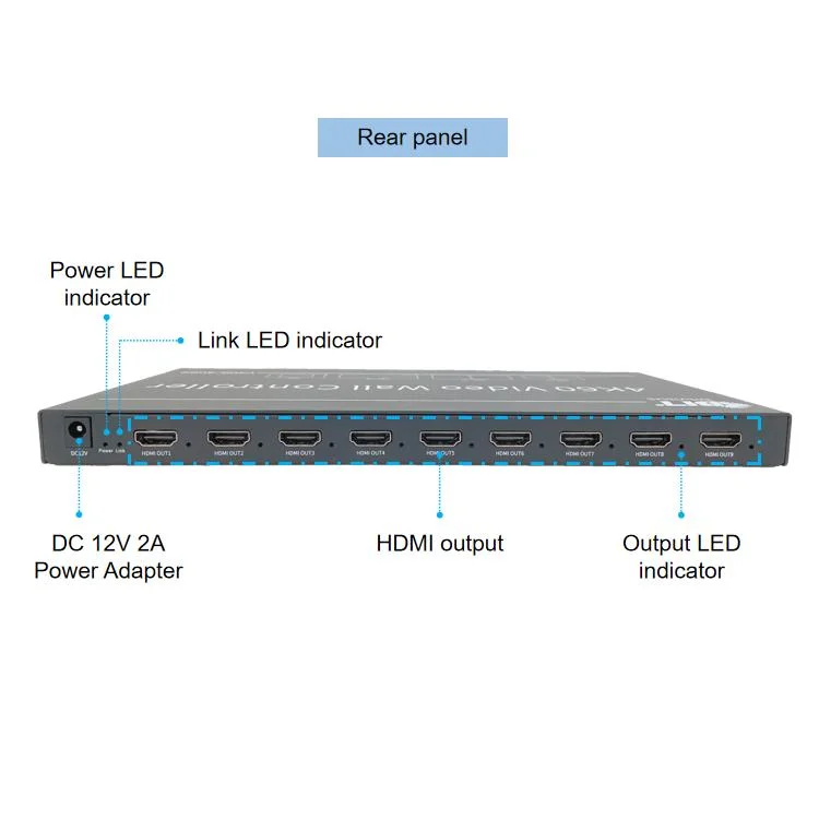 6 salidas HDMI Bitvisus Mostrar 1X6 6X1 Video Wall Controlador 2X6 1X5 1X7 Mezclador de vídeo HDMI EDID Switcher.