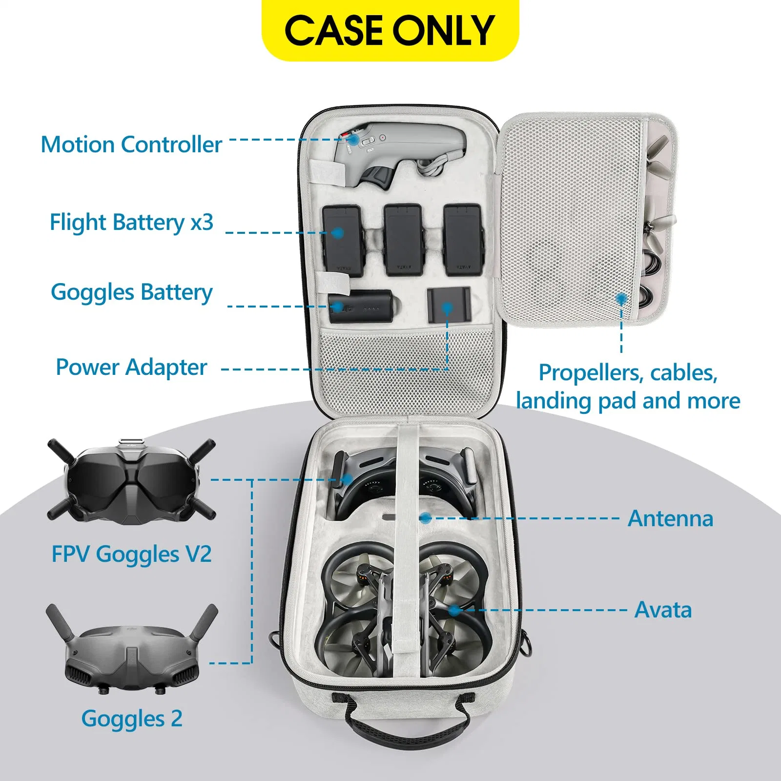 حقيبة حمل للسفر لـ DJI Avata PRO-View Combo DJI Aavat حالة الطائرات بدون طيار