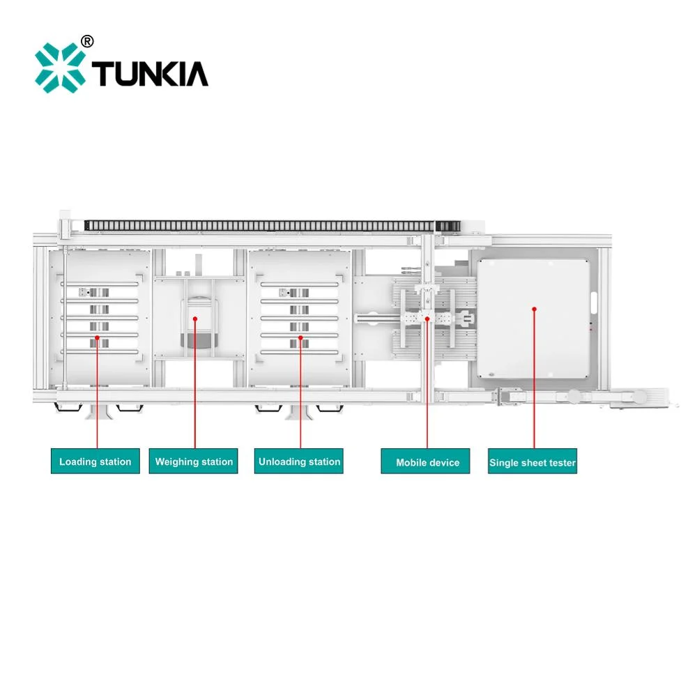 TUNKIA TS3210 Silicon Electrical Steel Sheet Magnetic Properties Automatic Comprehensive Testing Equipment