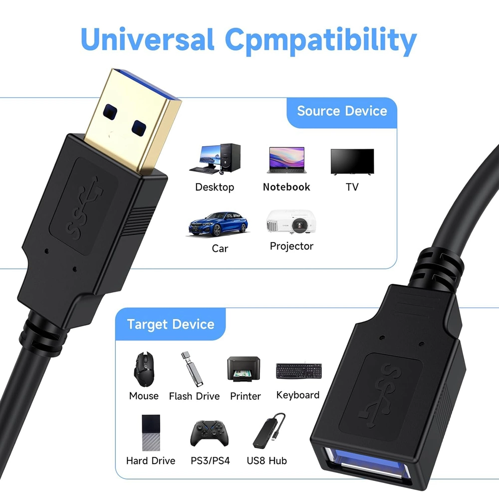 Kolorapus USB 3,0 Verlängerungskabel USB Verlängerungskabel Stecker auf Buchsendraht