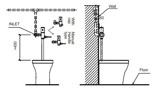 Verriegelnender Elektronischer Sensor Wc Squat / Bidet Wasser Spülventil Passender Fußschrittschalter