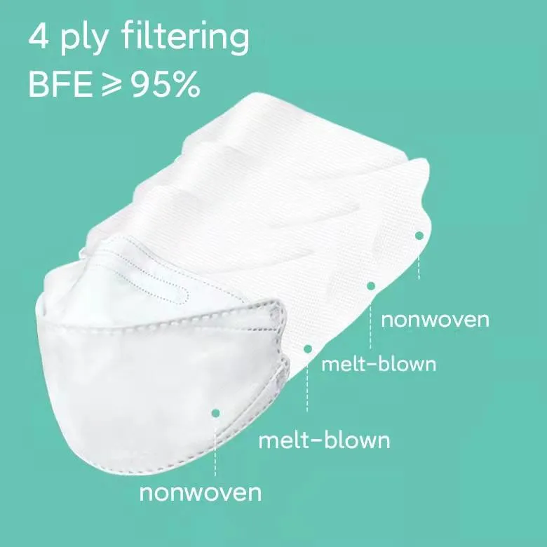 OEM Branco descartáveis de protecção Non-Medical Máscara Melt-Blown máscaras descartáveis