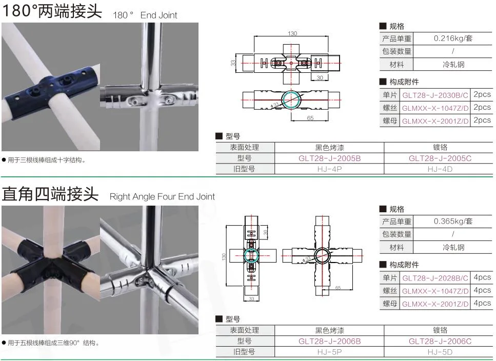 2023 High Quality Metal Joint Used for Pipe Joint System