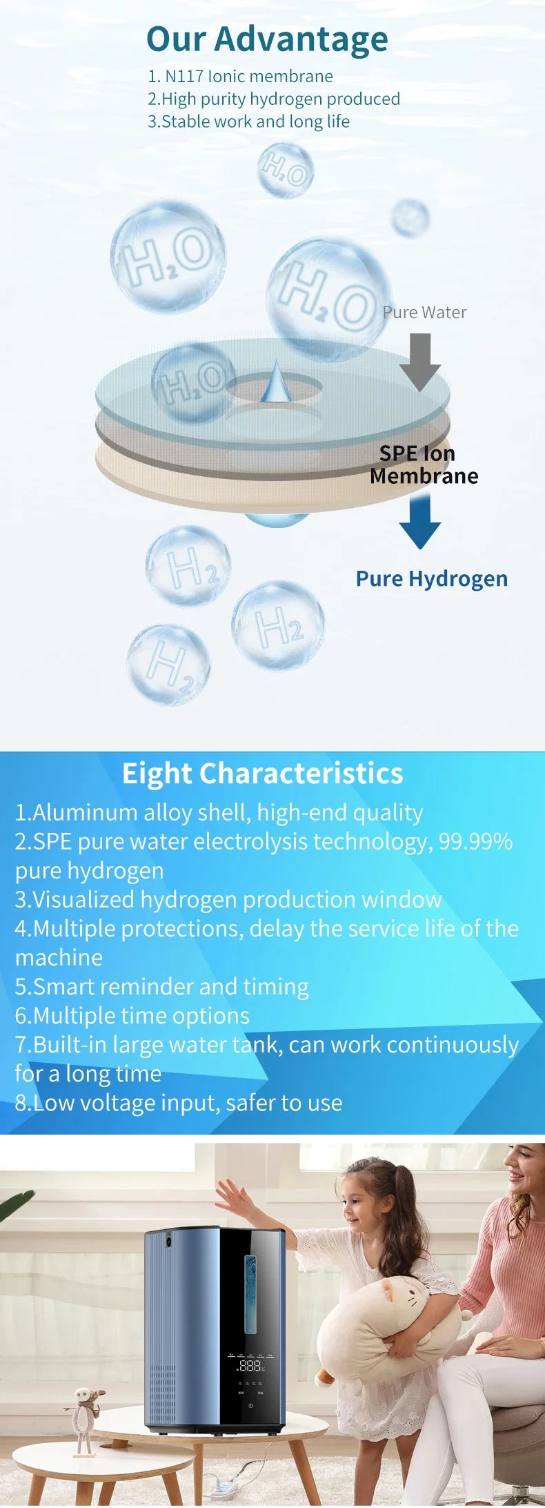 H2 Hydrogen Gas Breathng Machine 300cc Domestic Health Care Medical Supply Molecular Hydrgoen Therapy Hydrogen Generator