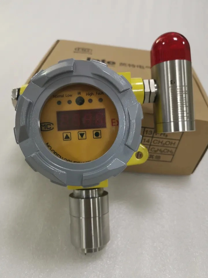 LPG Gas Detector Methane Combustible Gas Leak Detector CH4 Co Propane Detectores De Gas