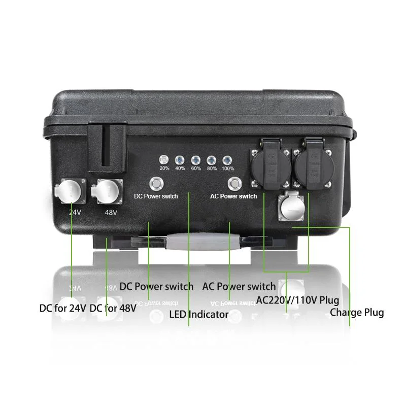 Big Capacity Power Station 3000W 6216wh Charge by Solar Panel