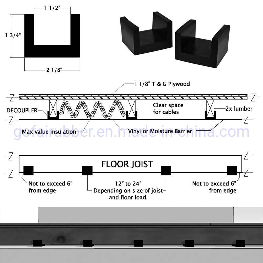 High quality/High cost performance Wooden Channel EPDM Rubber Floor Rsic Joist Isolator Clip