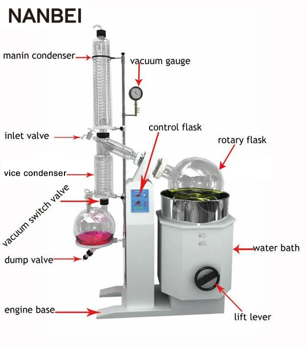 High Efficient Vacuum Rotary Evaporator Distillation Equipment with Explosion Proof Function