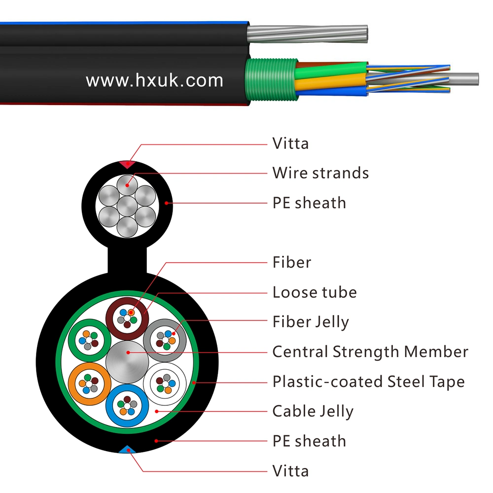 Outdoor Hotsale Aerial Communications Stranded Wire Gytc8a Fiber Optic Cable