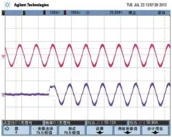 Sfr-Apf Automatic Active Power Filter Harmonic Analyzer