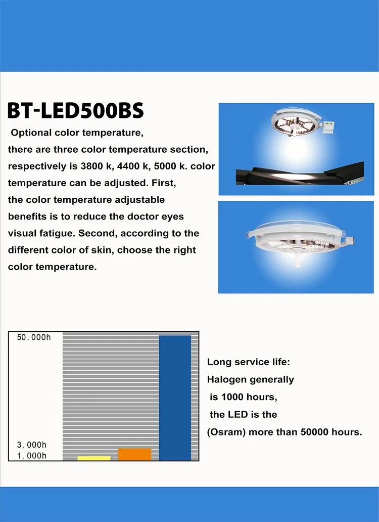 A BT-LED500BS equipamento cirúrgico hospitalar Shadowless Examing LED luzes da lâmpada de xénon